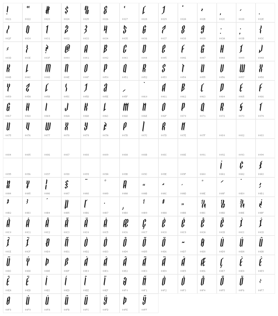 Saint Martyr Semi-Italic Character Map