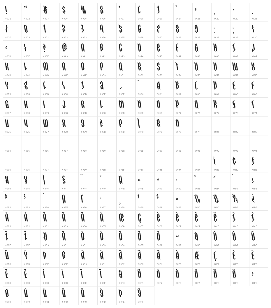 Saint Martyr Semi-Leftalic Character Map