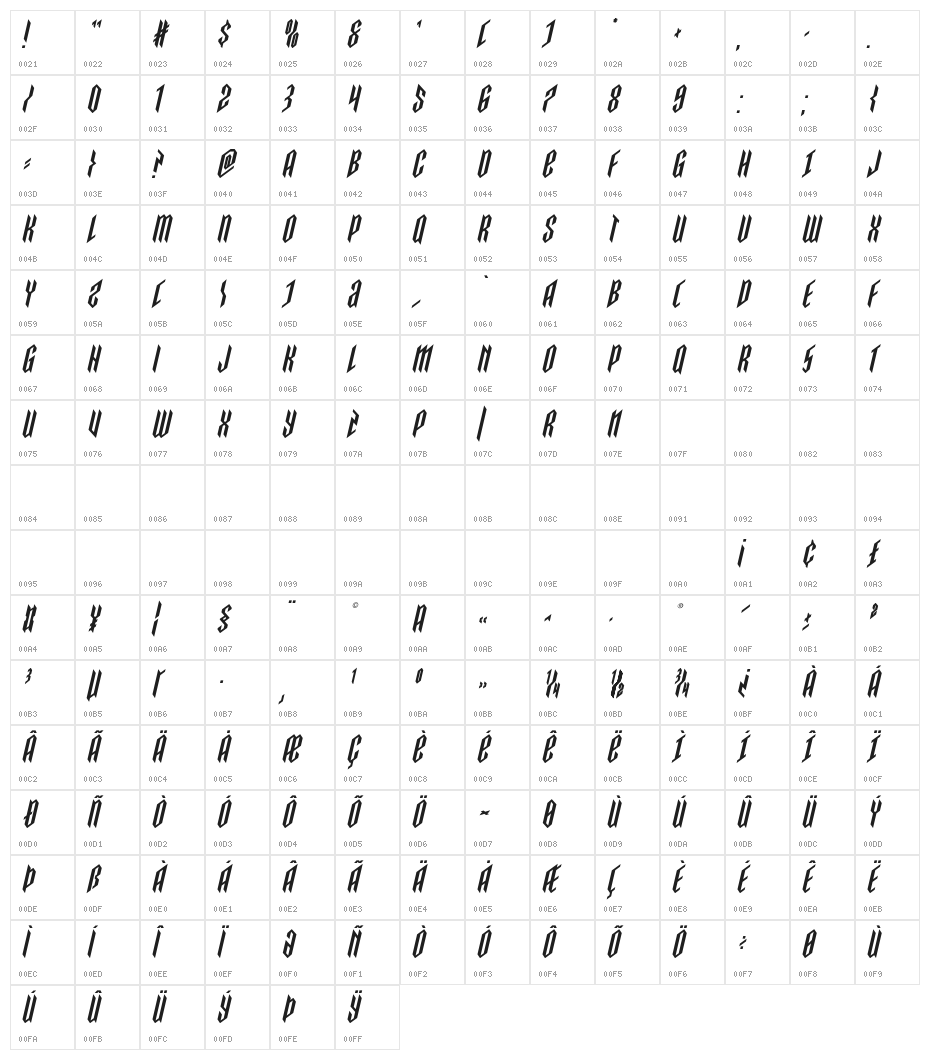 Saint Martyr Spaced Italic Character Map