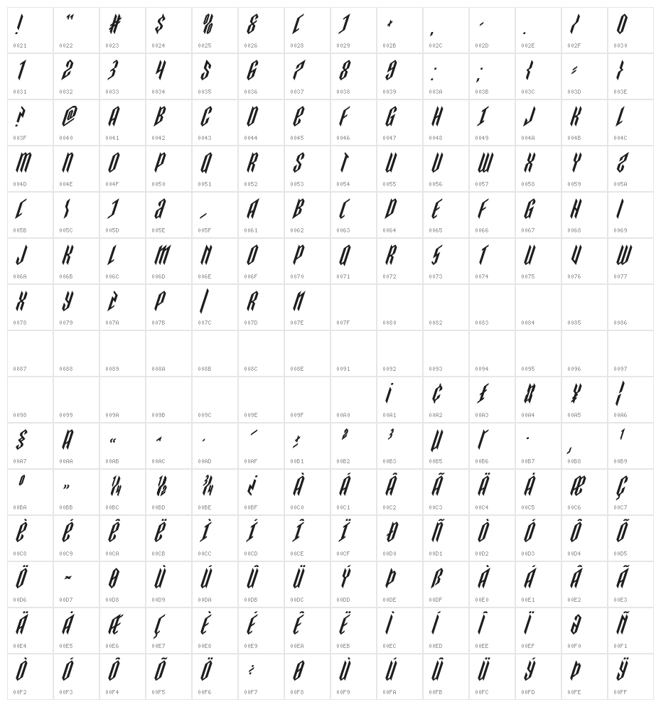Saint Martyr Super-Italic Character Map