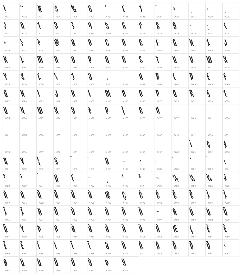 Saint Martyr Super-Leftalic Character Map