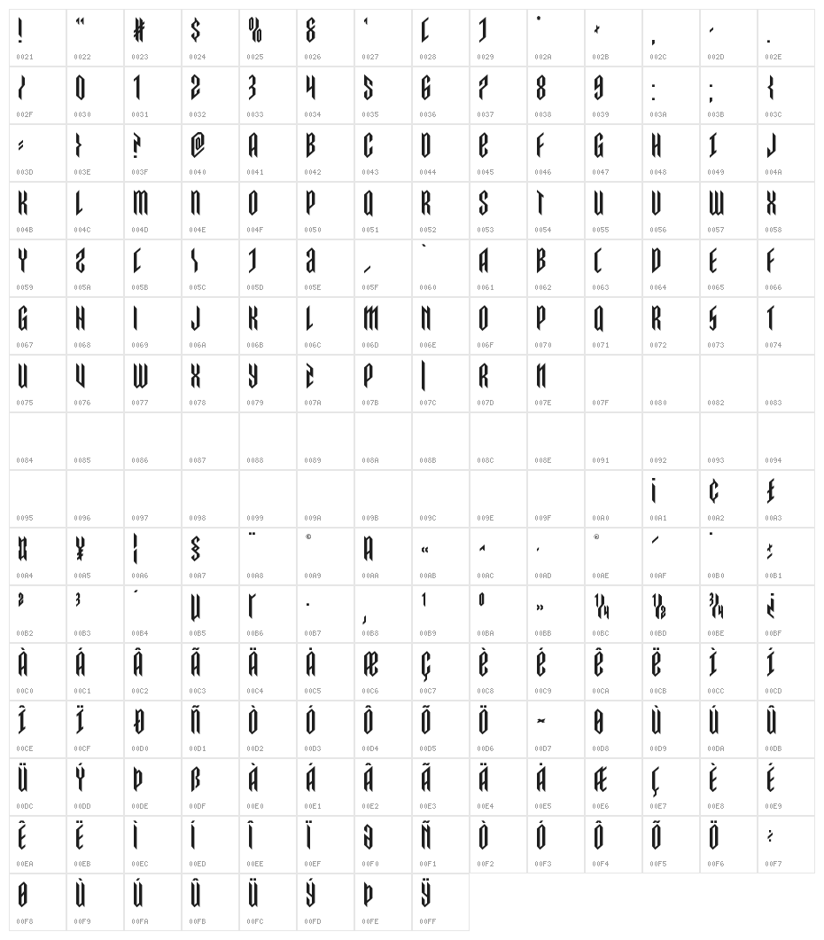 Saint Martyr Character Map