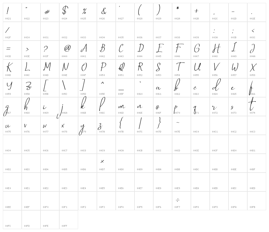 Saint Petersburg 2 - Italic Character Map