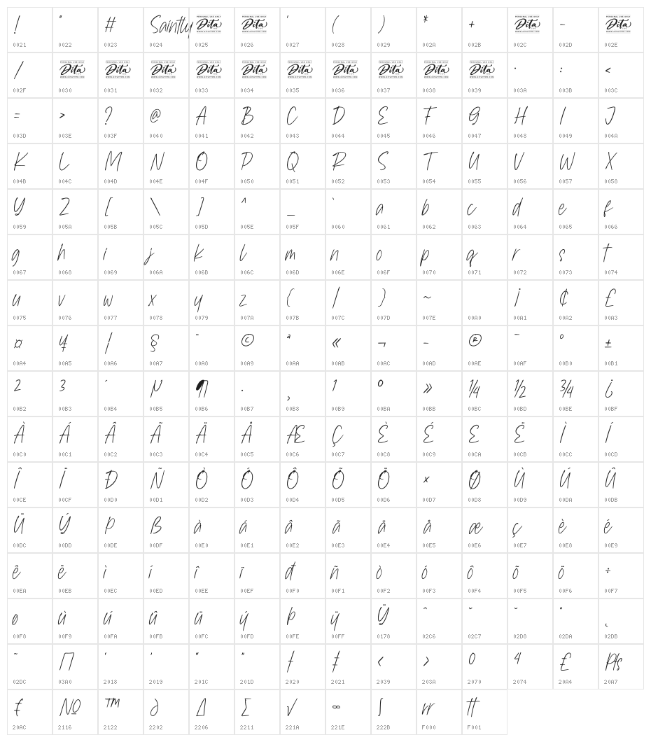 Saintly Personal Use Character Map