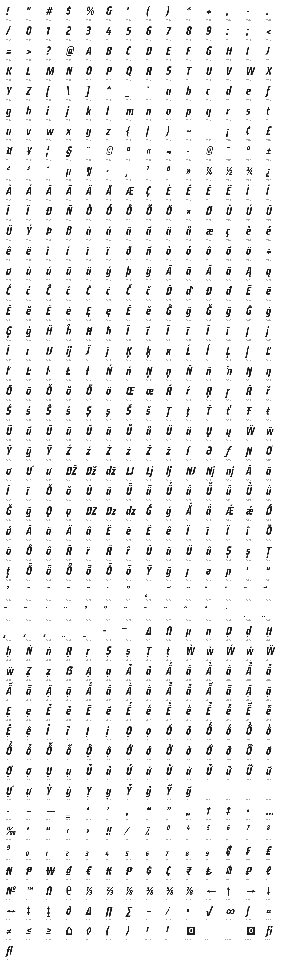 Saira Condensed Bold Italic Character Map