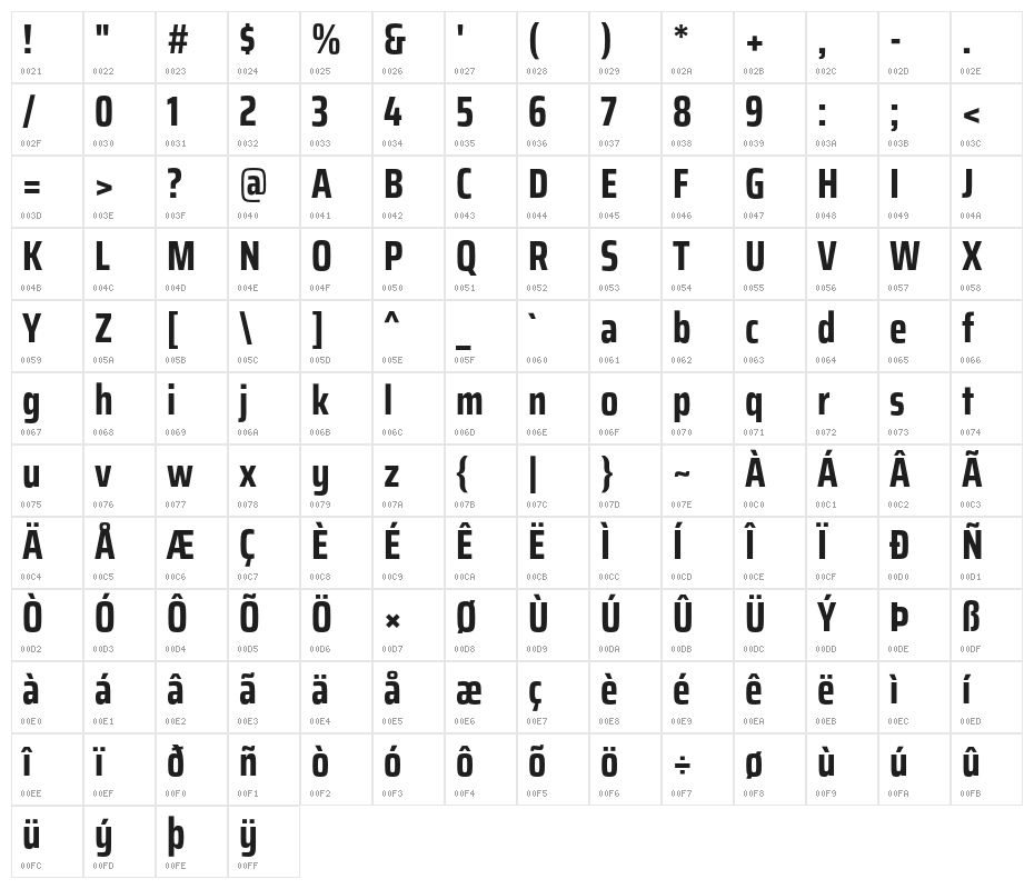 Saira Condensed Bold Character Map