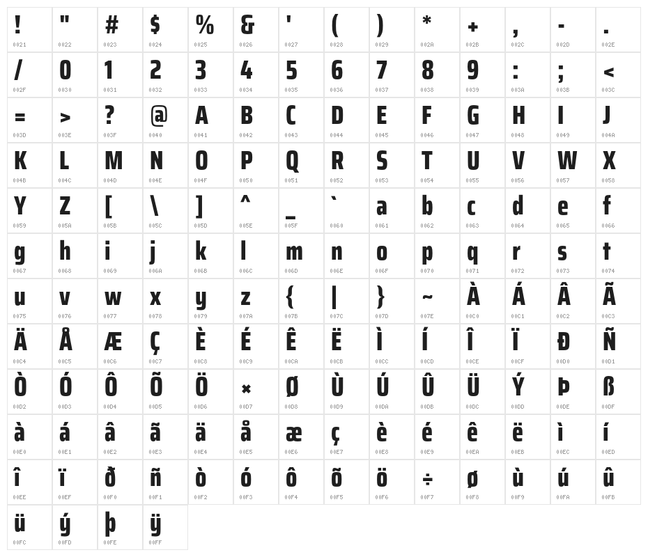 Saira Condensed ExtraBold Character Map