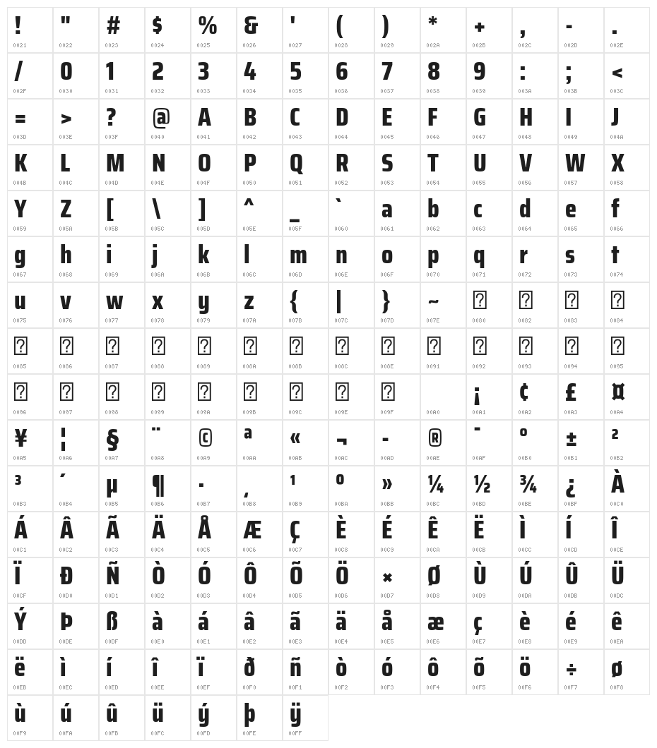 Saira Condensed ExtraBold Character Map