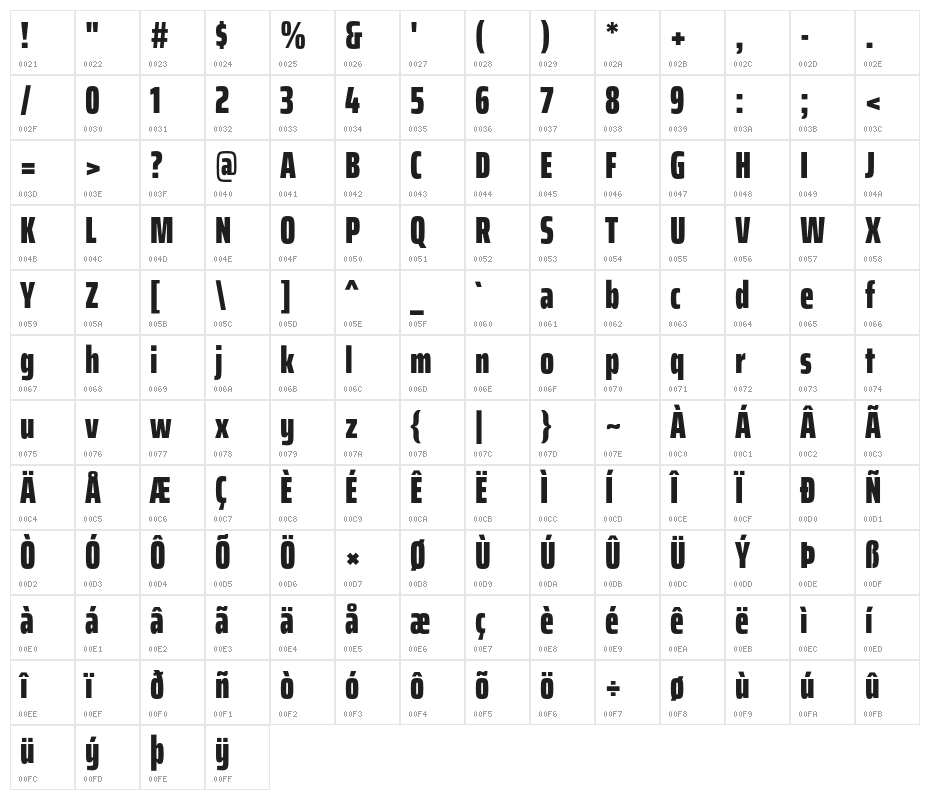 Saira ExtraCondensed Black Character Map
