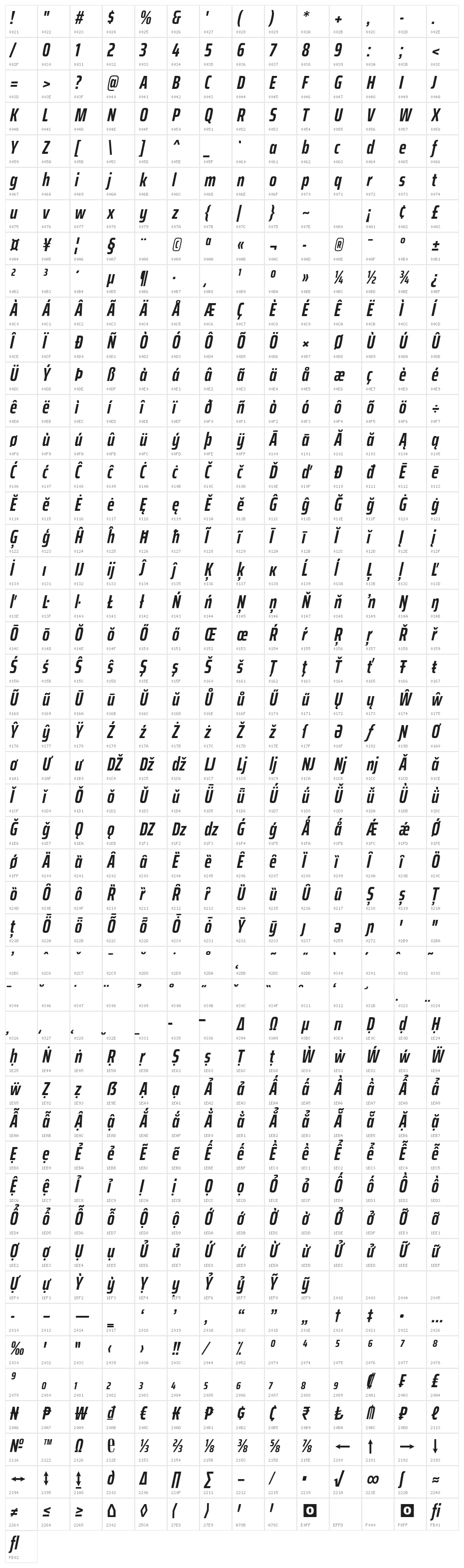 Saira ExtraCondensed Bold Italic Character Map