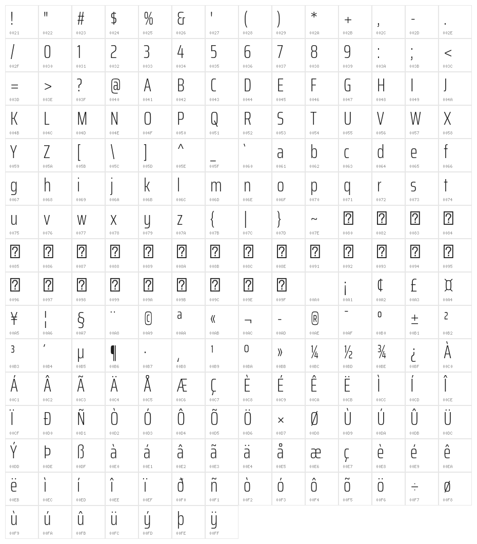 Saira ExtraCondensed ExtraLight Character Map