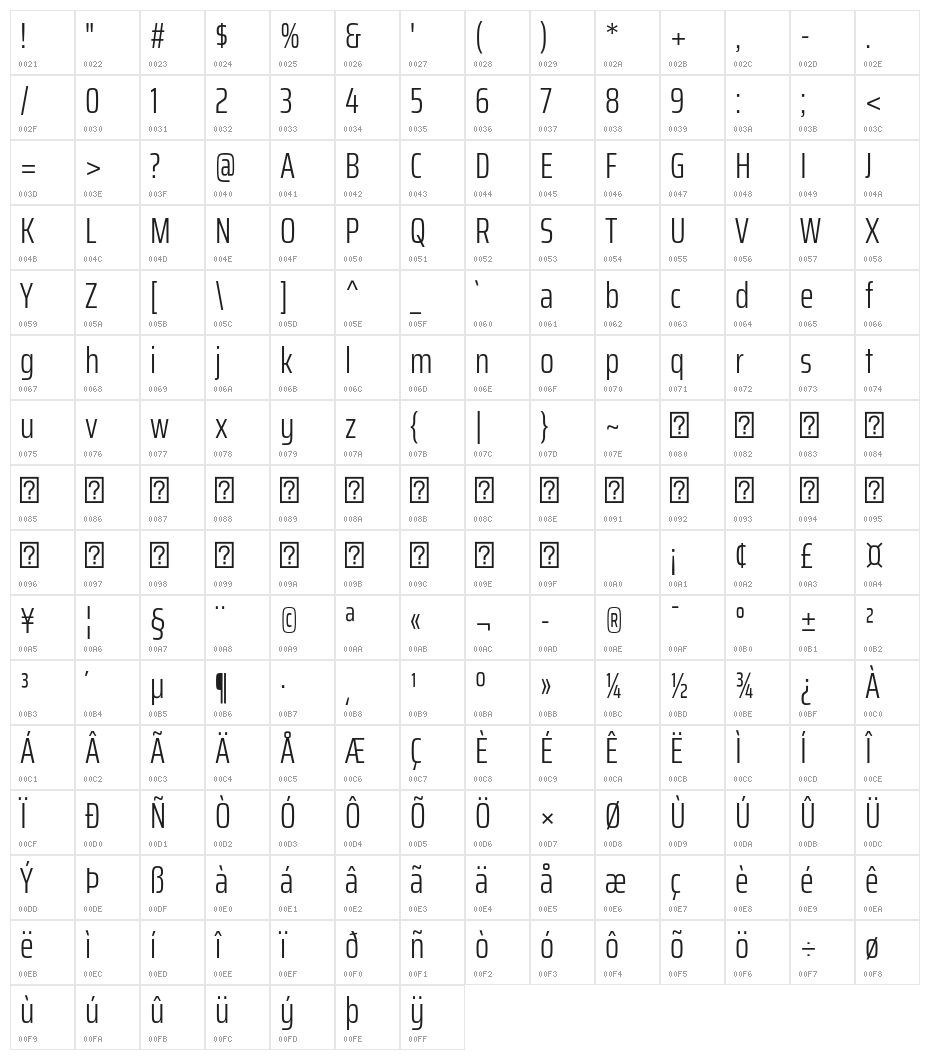 Saira ExtraCondensed Light Character Map