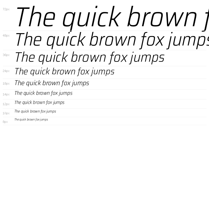 Saira SemiCondensed Light Italic Waterfall