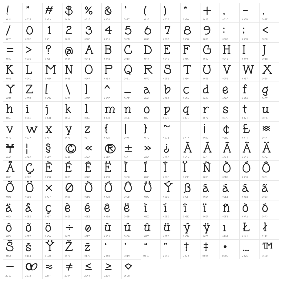 Saishin Regular Character Map