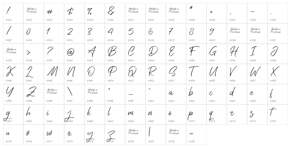Saitama Character Map
