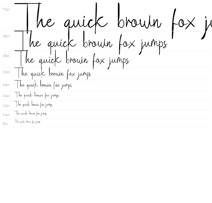 Saithik Handwritten Waterfall