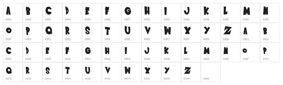 Saiyan Sans - Left ObliqueRegular Character Map