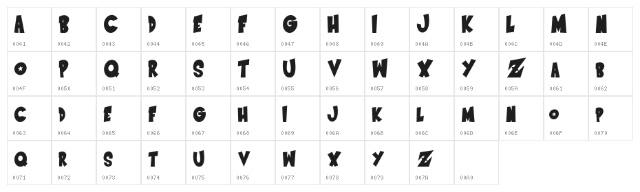Saiyan Sans - Right ObliqueRegular Character Map