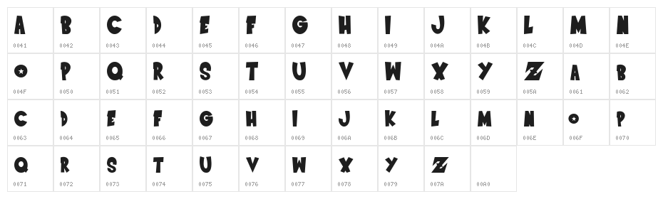 Saiyan SansRegular Character Map
