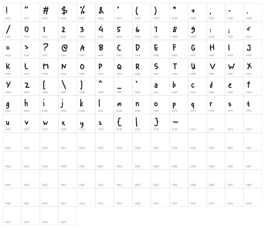 Sajeng-Regular Character Map
