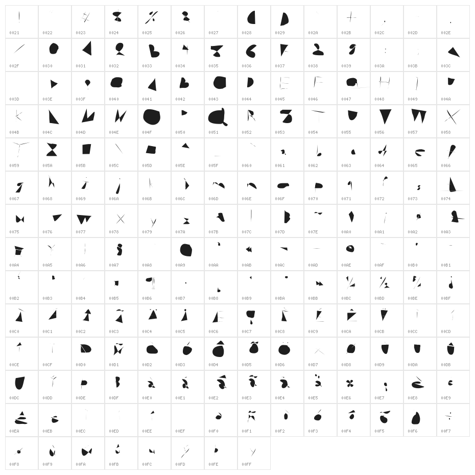 Sajon Trashy Character Map