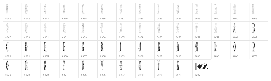 Sajou Fancy Gothic Character Map