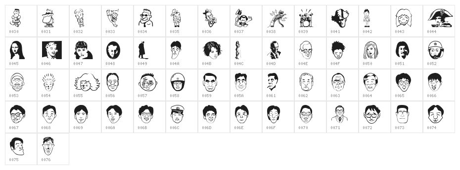 SakabePeople02 Character Map
