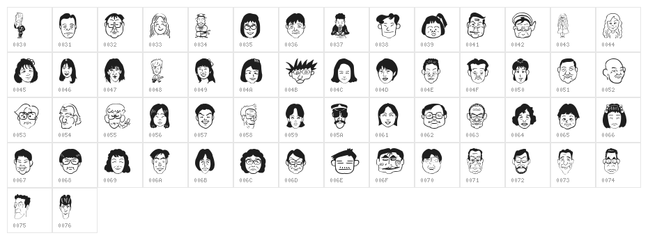 SakabePeople05 Character Map