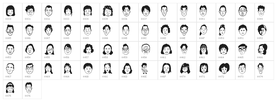 SakabePeople07 Character Map