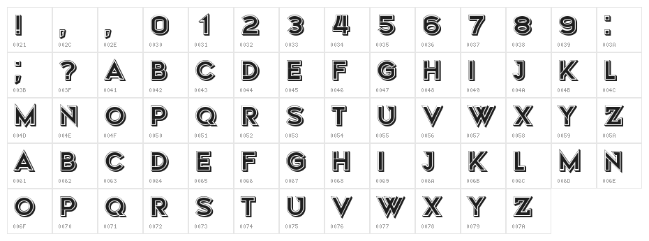 Sakat Regular Character Map
