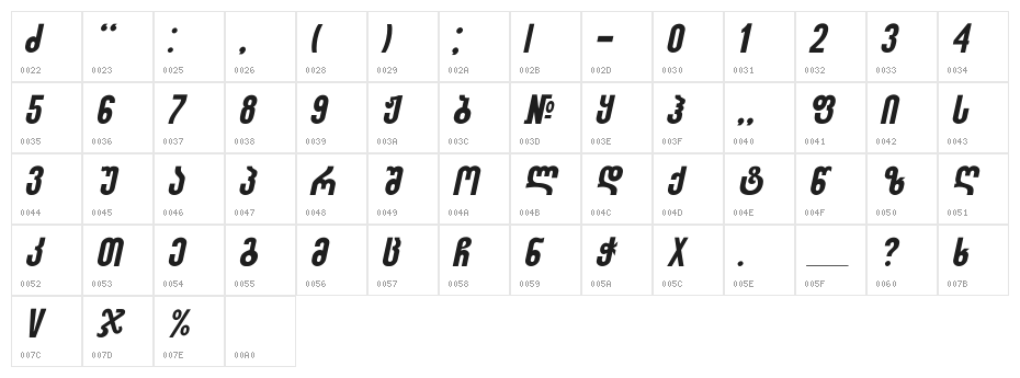 Sakatrvelo-ITV Italic Character Map