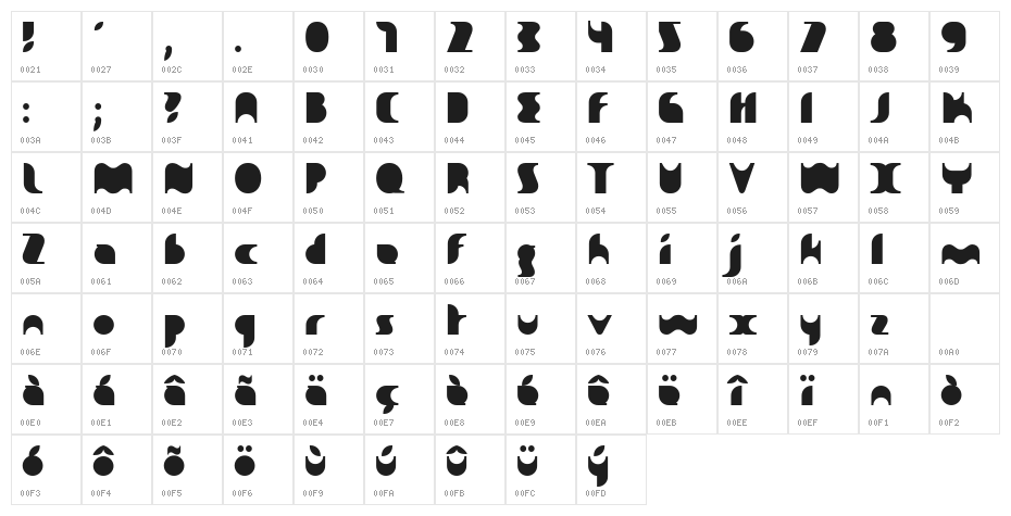 Sakiane Character Map