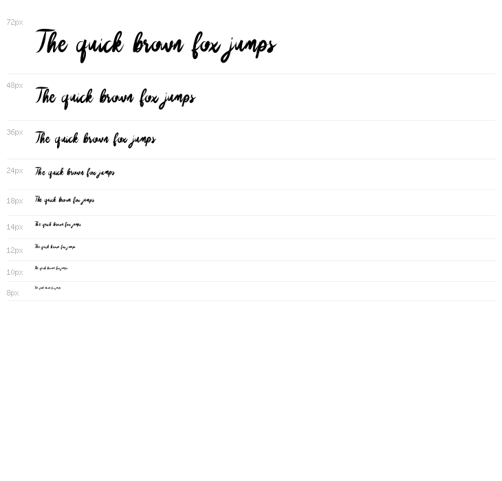 SakiraScript Waterfall