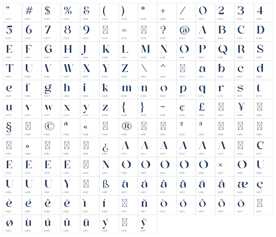 Sakire Character Map