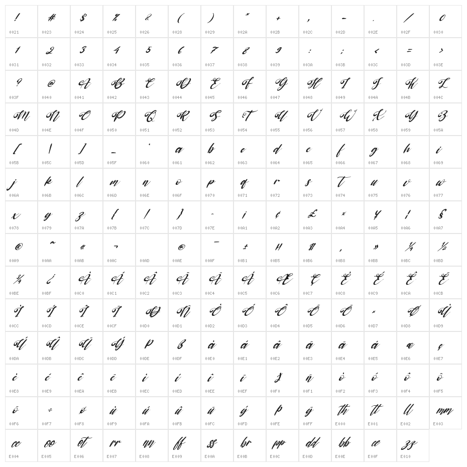 Sakura-Italic Character Map
