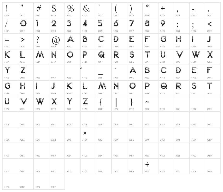 Sakura Kei Character Map