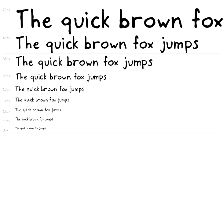 Sakurachan Waterfall