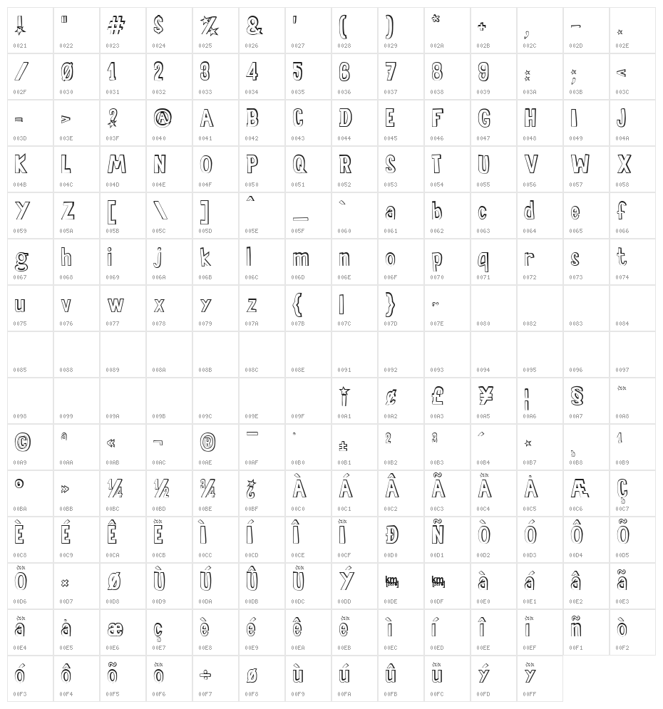 Sala de Fiestas Out Character Map