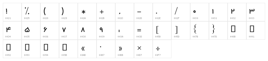 Salaamat Character Map