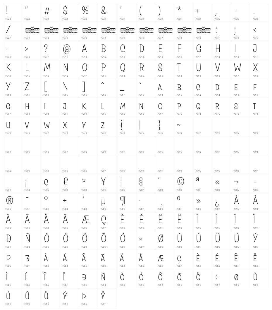 Salad Interlock Trial Light Character Map