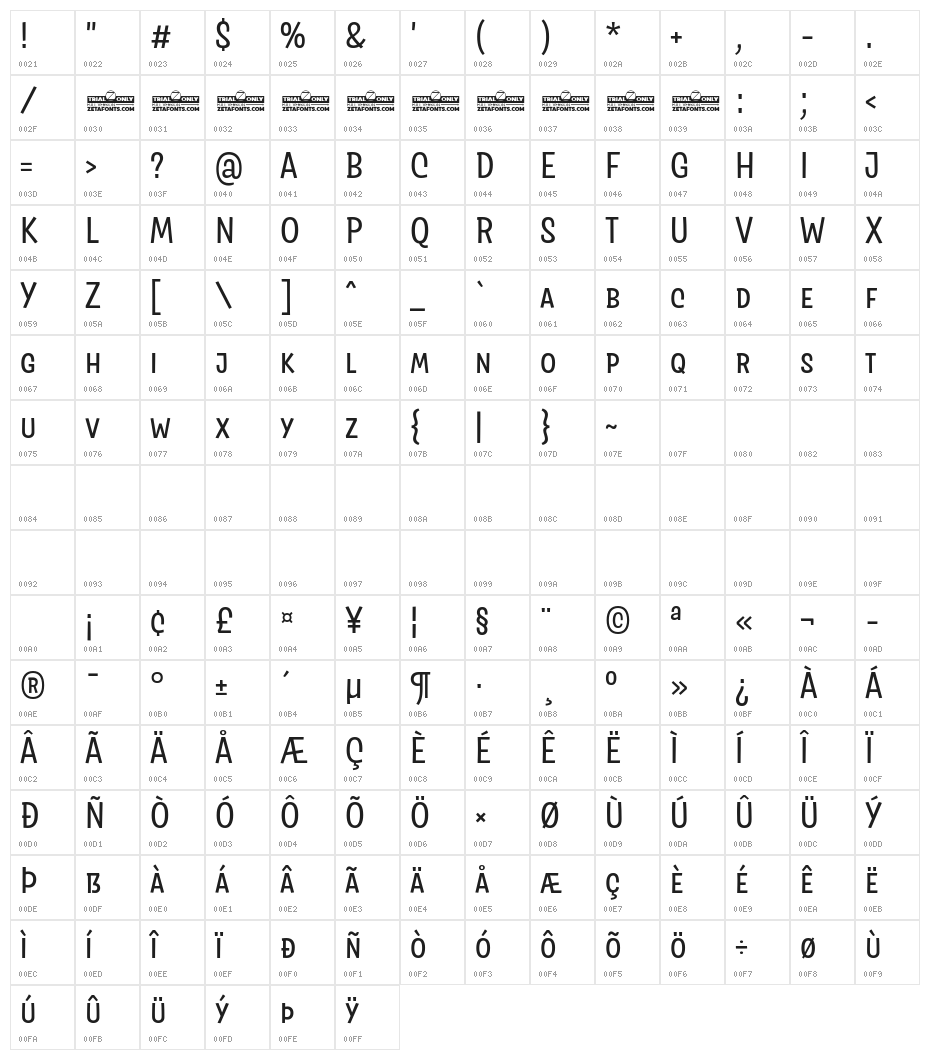 Salad Interlock Trial Regular Character Map