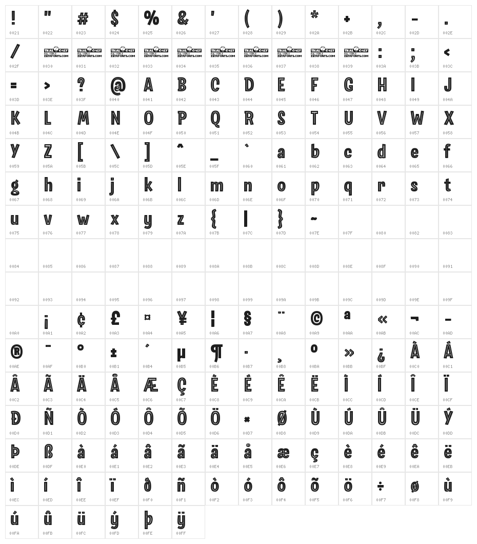 Salad Trial Inline Character Map