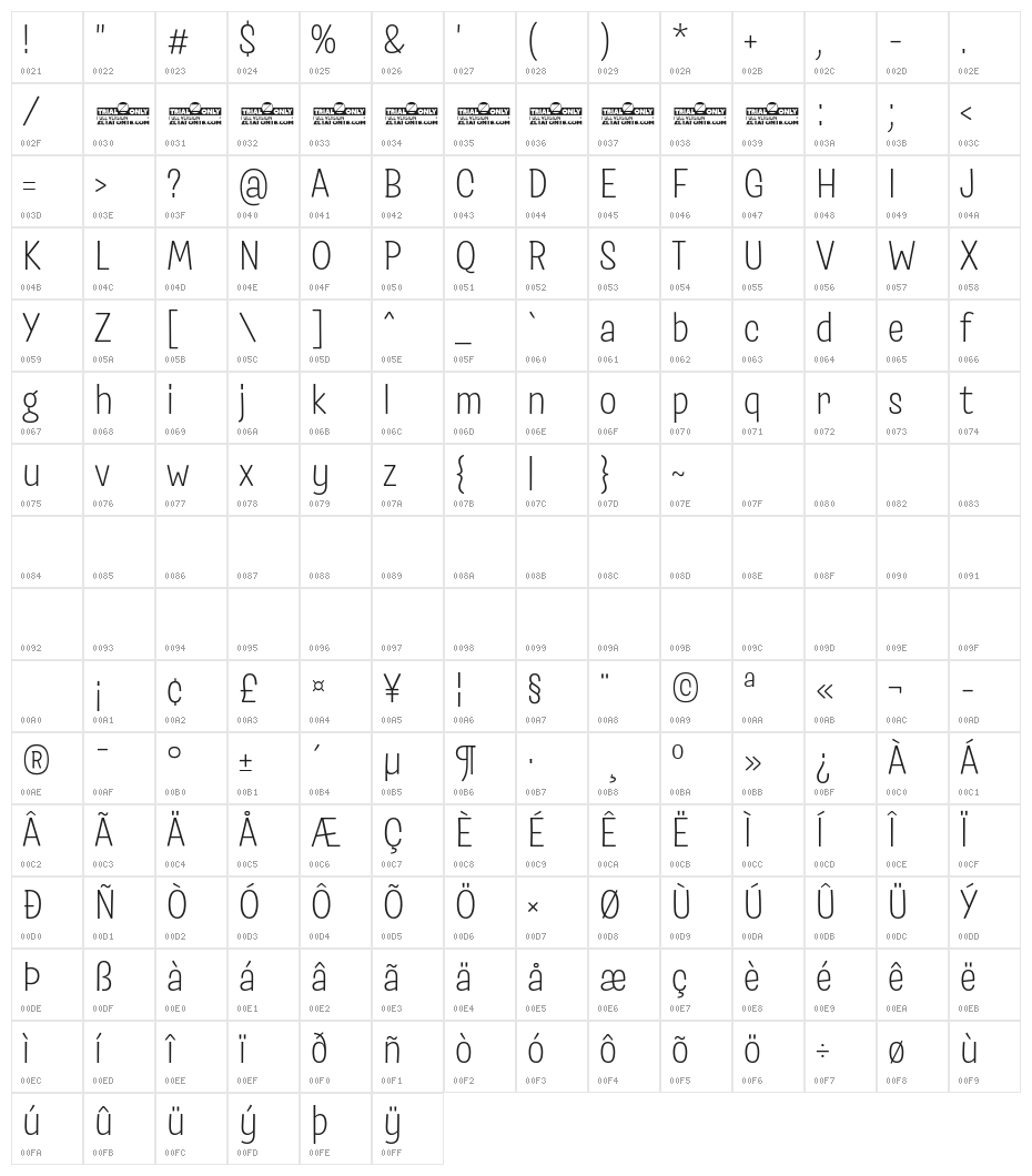 Salad Trial Light Character Map