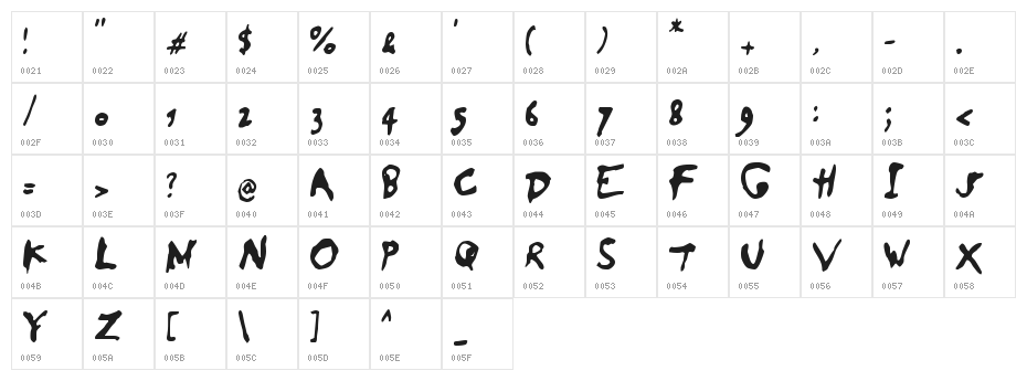 SaladeDeFruitsPomme Character Map