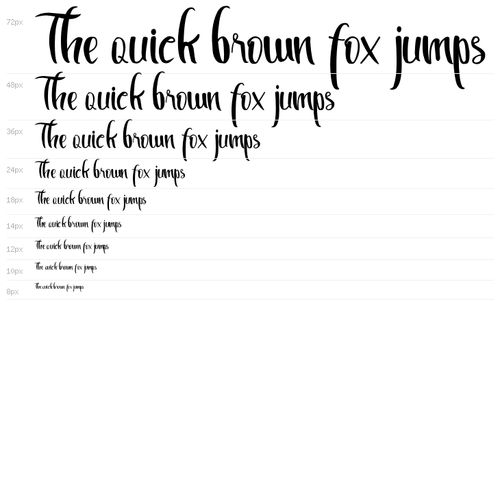 Salah Halusinasi Waterfall