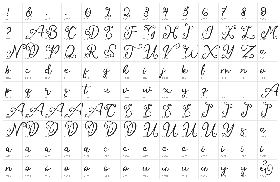 Salahe Free Character Map