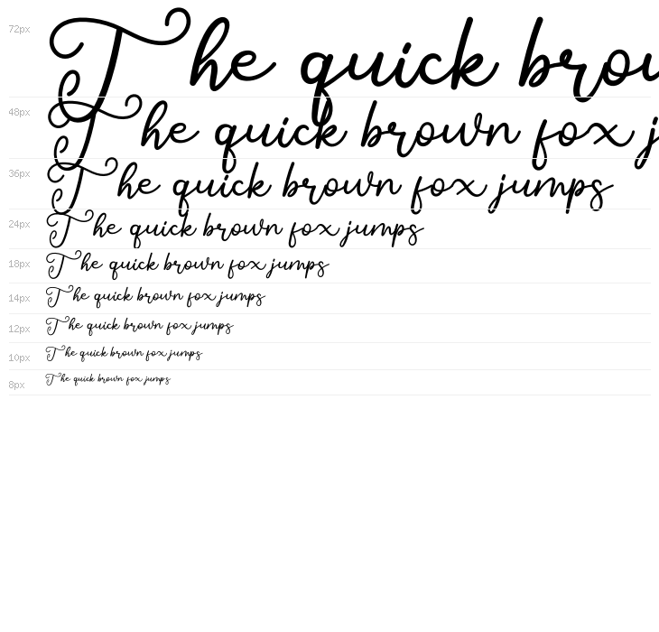 Salahe Free Waterfall