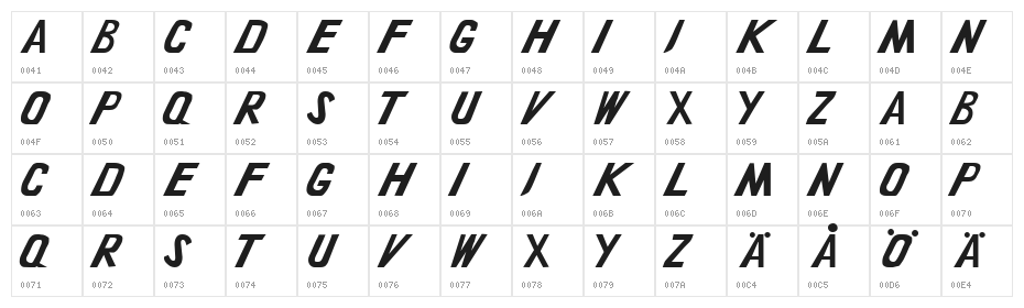 Salamander Character Map