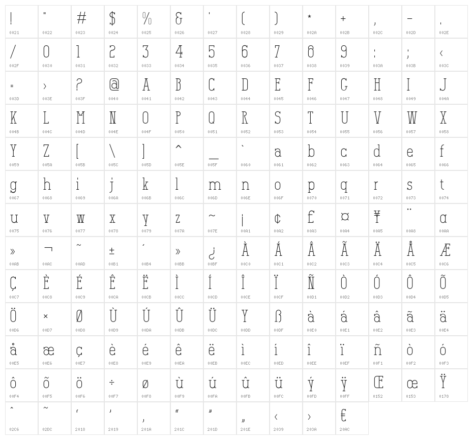 Salamandre Character Map