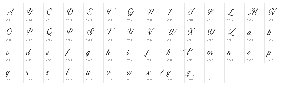 Salazar Character Map